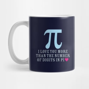 Digits In Pi Mug